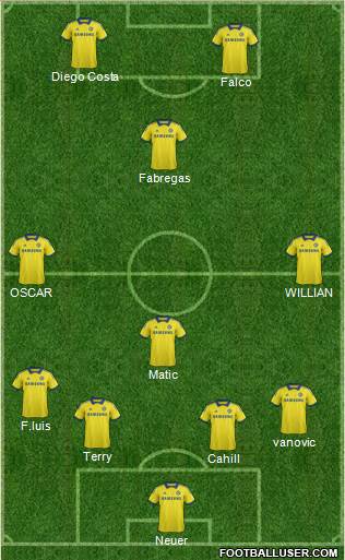 Chelsea Formation 2015