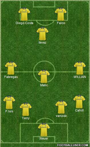 Chelsea Formation 2015