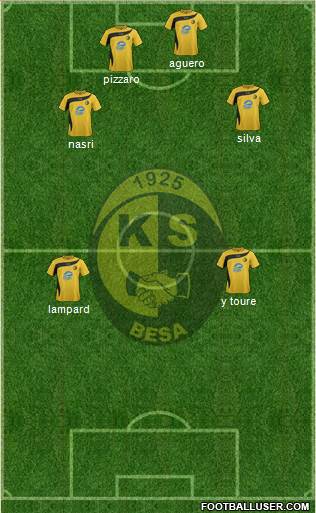 KS Besa Kavajë Formation 2015