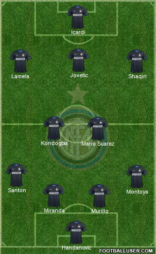 F.C. Internazionale Formation 2015