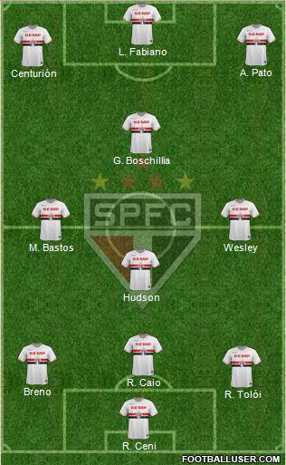São Paulo FC Formation 2015
