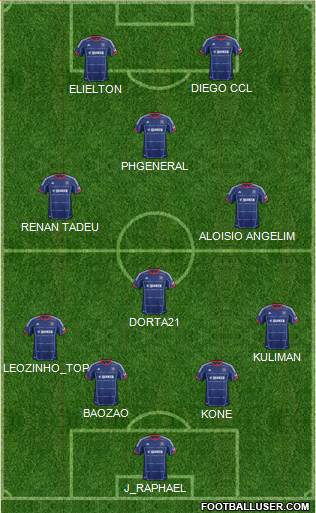 Chicago Fire Formation 2015