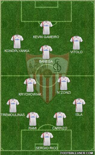 Sevilla F.C., S.A.D. Formation 2015