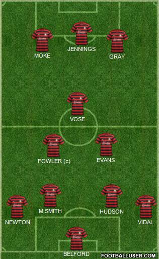 Wrexham 4-3-3 football formation