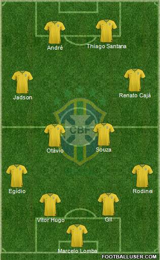 Brazil Formation 2015