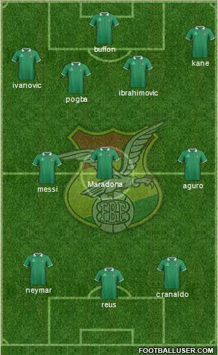 Bolivia Formation 2015