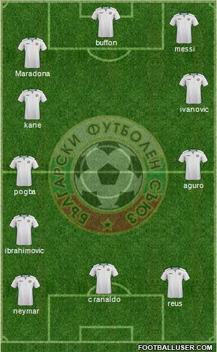 Bulgaria Formation 2015