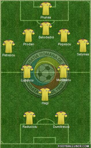 Romania Formation 2015