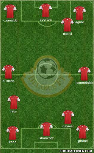 Belarus Formation 2015