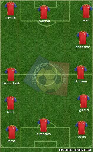 Andorra Formation 2015
