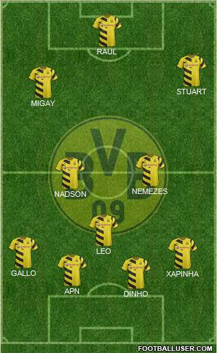 Borussia Dortmund Formation 2015