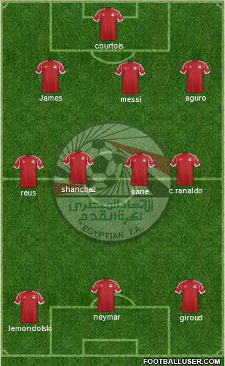 Egypt Formation 2015