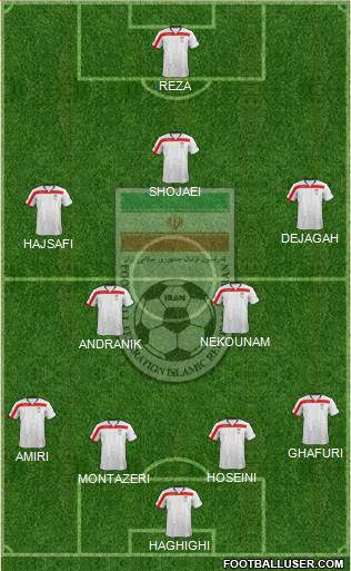 Iran Formation 2015