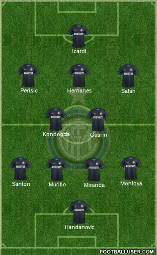 F.C. Internazionale Formation 2015