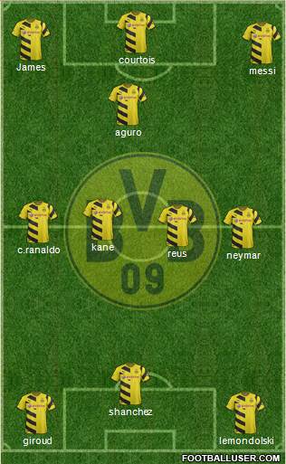 Borussia Dortmund Formation 2015