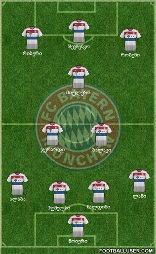 FC Bayern München Formation 2015