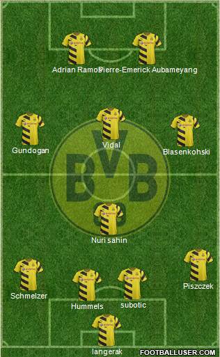 Borussia Dortmund Formation 2015