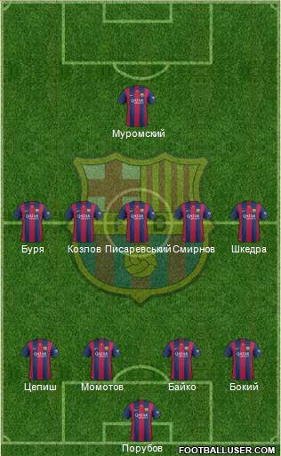 F.C. Barcelona Formation 2015