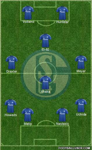 FC Schalke 04 Formation 2015