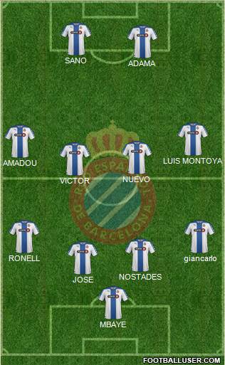 R.C.D. Espanyol de Barcelona S.A.D. Formation 2015