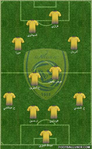 Al-Nassr (KSA) Formation 2015