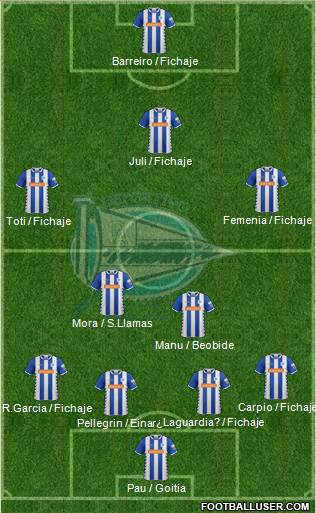 D. Alavés S.A.D. Formation 2015