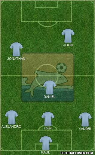 Delfín SC Formation 2015