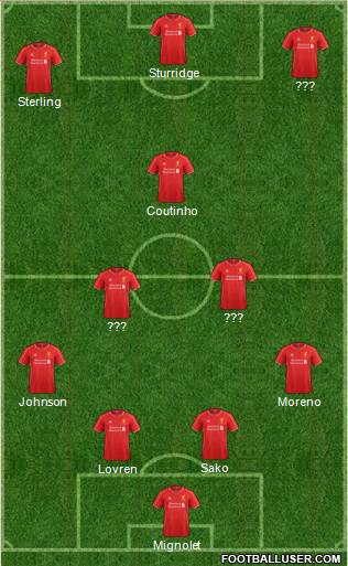 Liverpool Formation 2015