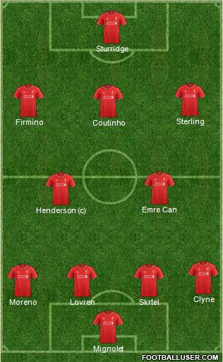 Liverpool Formation 2015
