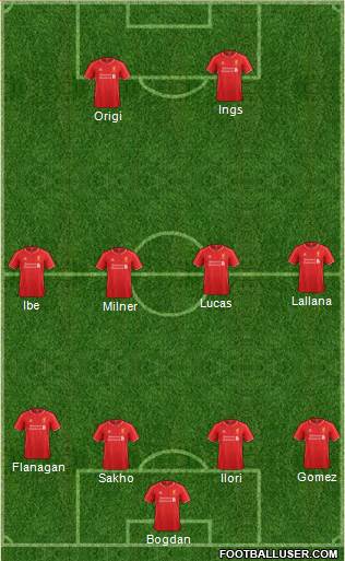 Liverpool Formation 2015