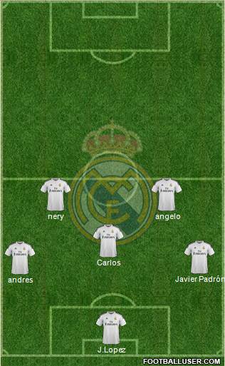 Real Madrid C.F. Formation 2015