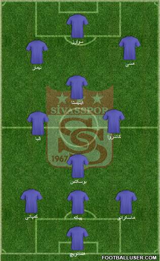 Sivasspor Formation 2015