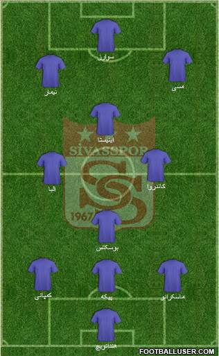 Sivasspor football formation