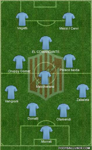 9 de Julio Formation 2015
