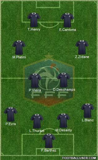 France Formation 2015