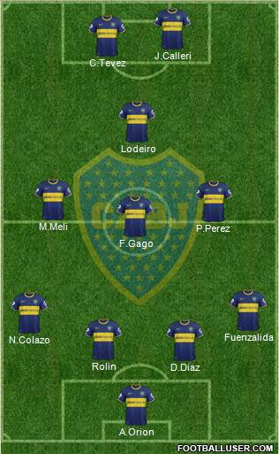 Boca Juniors Formation 2015