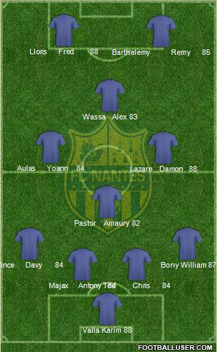 FC Nantes Formation 2015