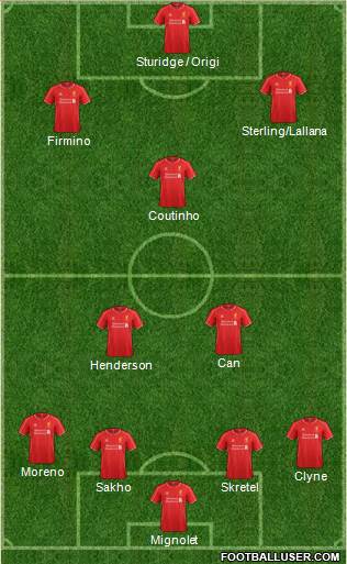 Liverpool Formation 2015