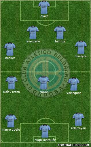 Belgrano de Córdoba Formation 2015