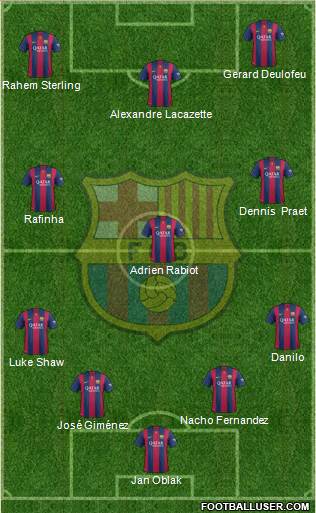 F.C. Barcelona Formation 2015