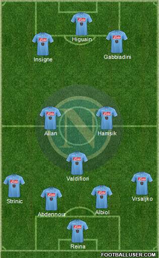 Napoli Formation 2015
