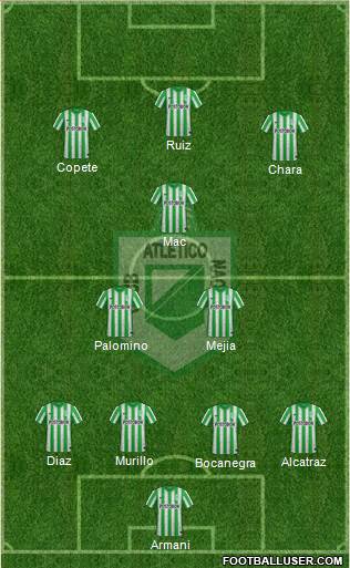 CDC Atlético Nacional Formation 2015