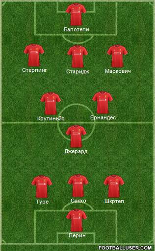 Liverpool Formation 2015