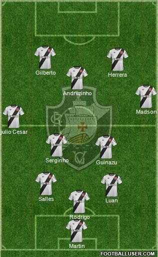 CR Vasco da Gama Formation 2015