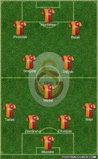 Galatasaray SK Formation 2015
