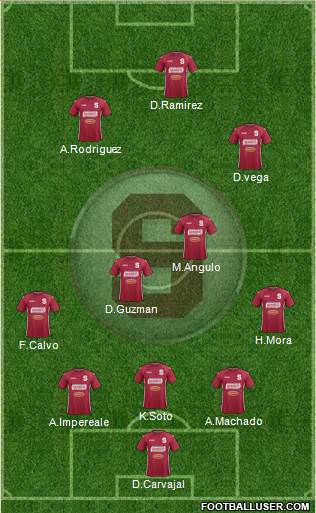 CD Saprissa Formation 2015