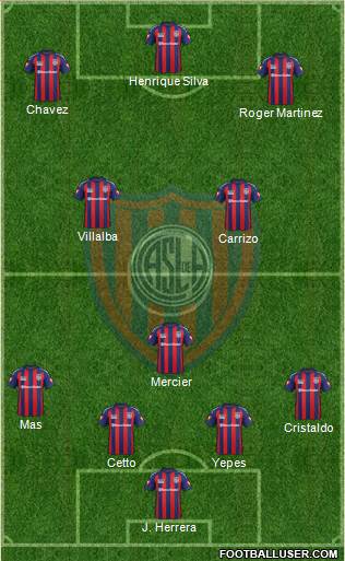 San Lorenzo de Almagro Formation 2015