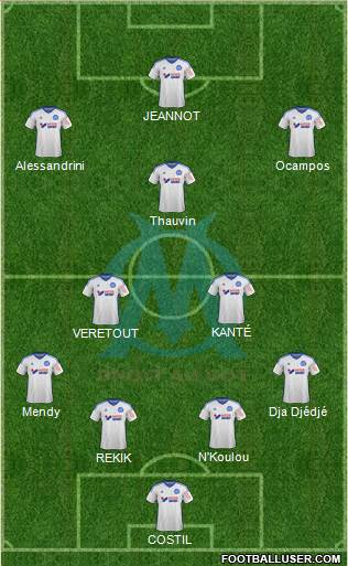 Olympique de Marseille Formation 2015