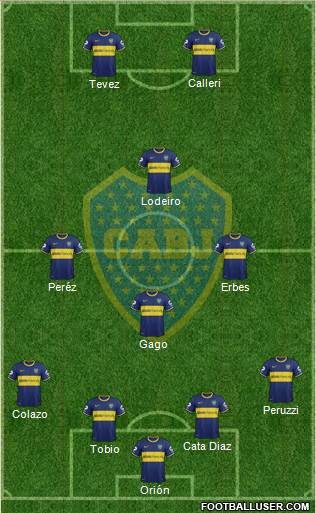 Boca Juniors Formation 2015