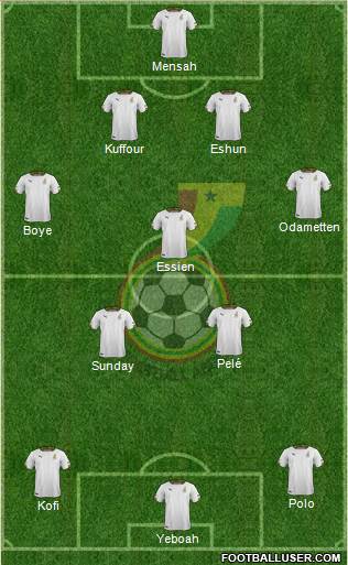 Ghana Formation 2015